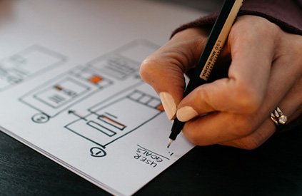 Planning is the key